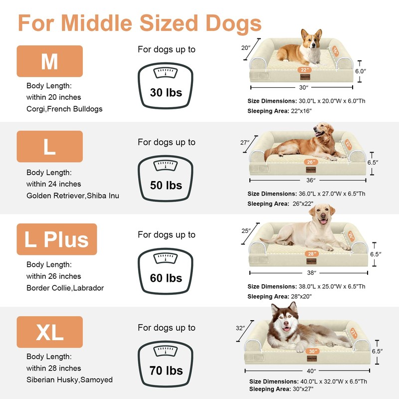 Large Dog Bed Orthopedic Washable: Beds Bolster XL Bed Medium