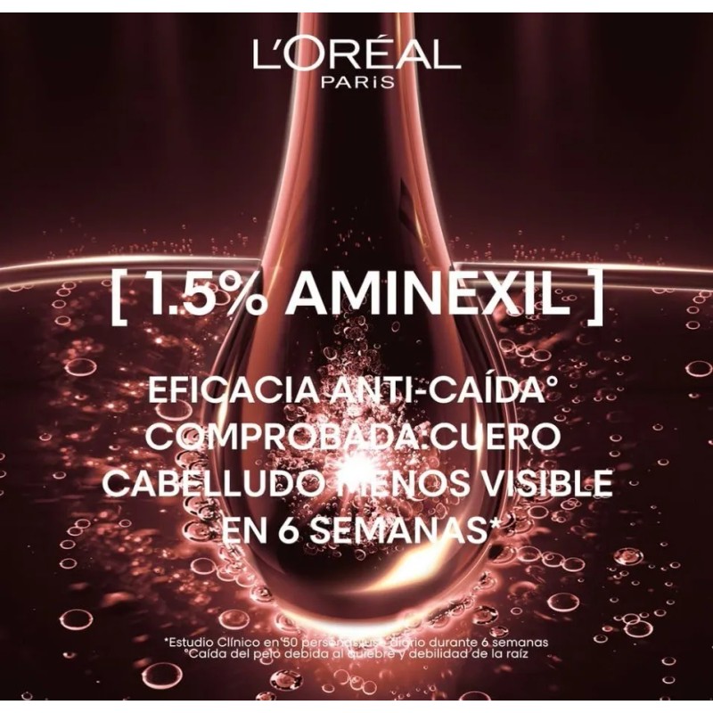 3 Pack Shampoo, Acondic + Serum Aminexil Anticaida Loreal
