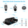 Solar cable guide, roof feed-through solar, roof feed-through, caravan with