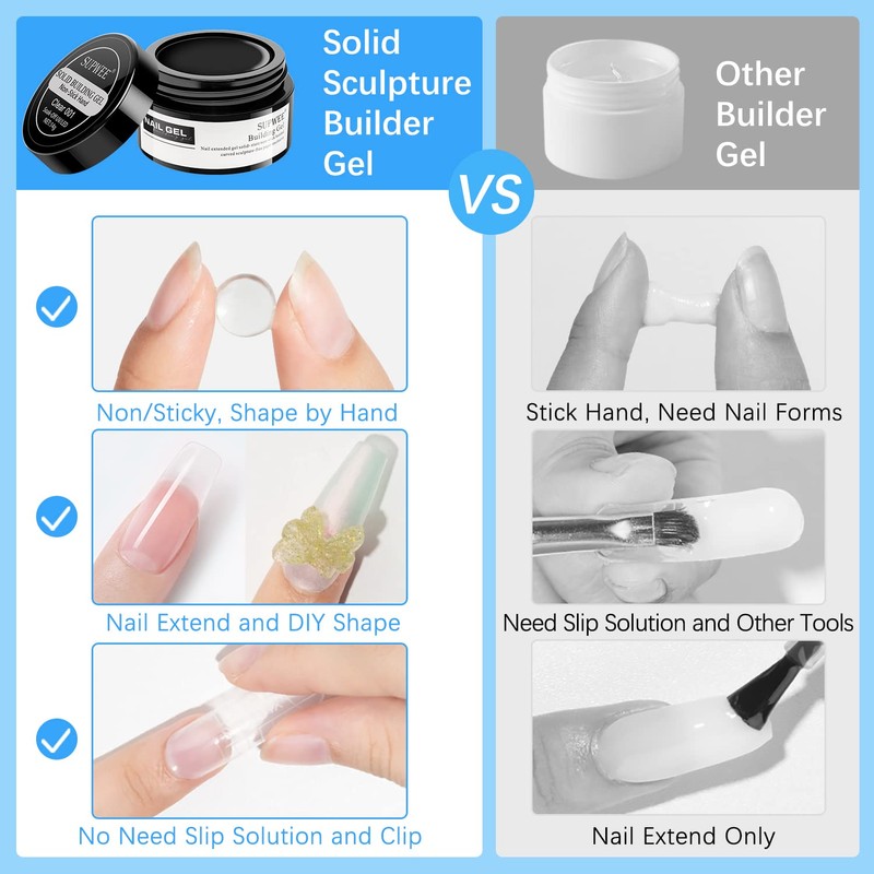 Supwee Solid Sculpture Builder Gel, Clear Non-Stick Hand Nail Extension