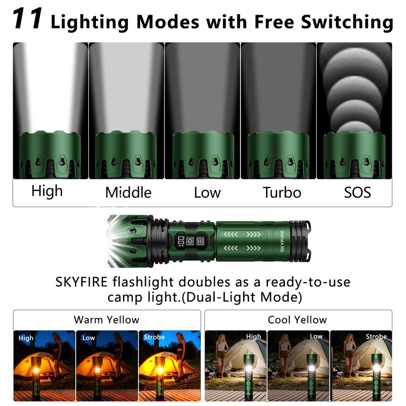 SKYFIRE LED Rechargeable Flashlights High Lumens: 11 Modes Zoomable Super