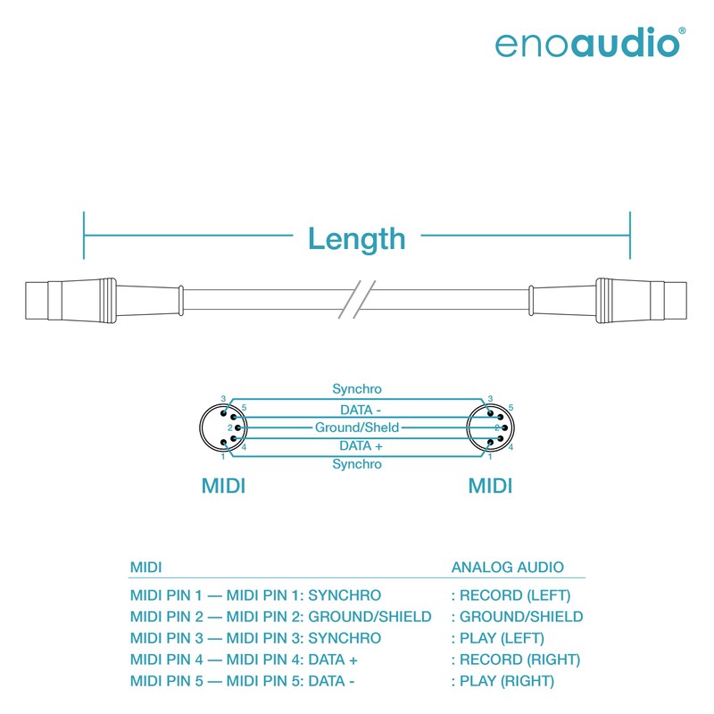enoaudio Mogami 2948 Professional Studio MIDI Cable | Neutrik Gold
