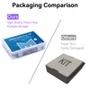 Miuzei Electronics Component Fun Kit with Supply Module, Jumper Wire,
