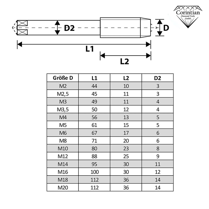 Corintian HSS TiN Tap Shape D, Diameter M2 - M20,