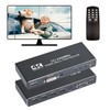 GGrozza Video Wall Controller, 4K 2X2 TV Wall Processor with
