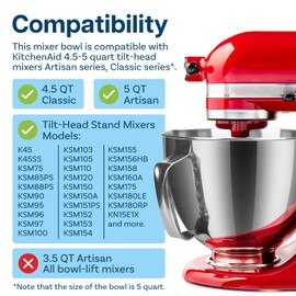 Mixer Bowl Cover Lid for KitchenAid 4.5-5 Quart Tilt-Head Stand Mixers Artisan & Classic Series by MMOBIEL – Mixer Bowl Cover to Prevent Ingredient from Spilling – Splash Guard with Ingredient Opening