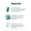 LiveOrals V-Cut Orthodontic Toothbrush(Mint) - Compact Head for Braces, Ergonomic