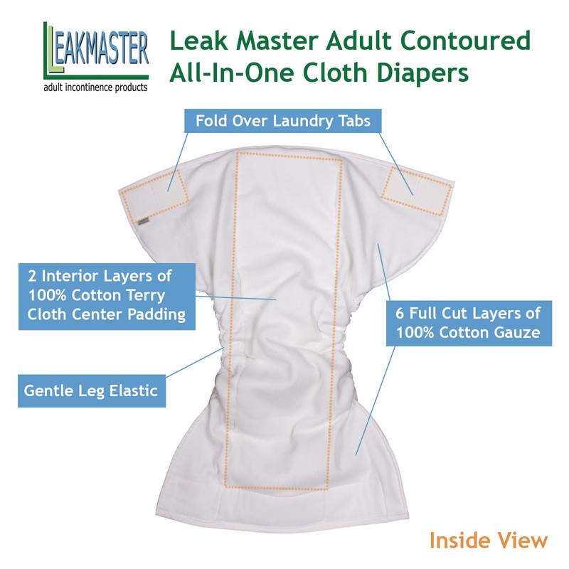 LeakMaster Adult Sized Contoured All in One Cloth Diapers -