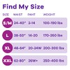 Discreet, Incontinence Underwear, Maximum Classic Cut, Large, 17 Count