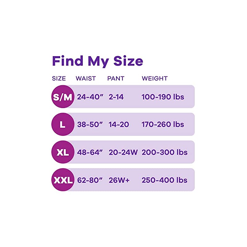 Discreet, Incontinence Underwear, Maximum Classic Cut, Large, 17 Count