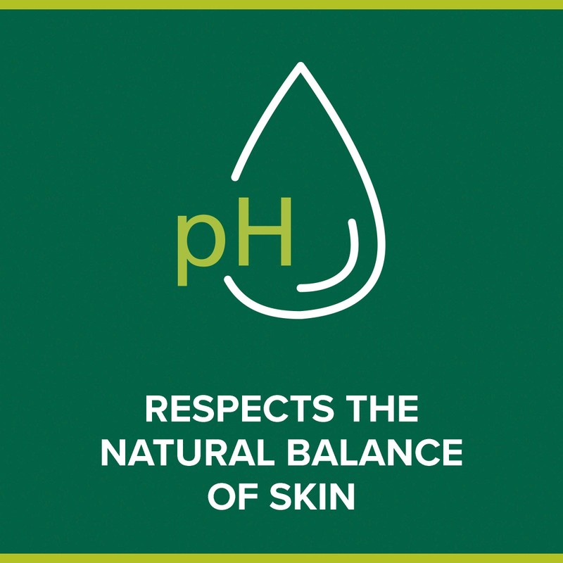 Palmolive Naturals Milk & Honey Moisturising Shower Cream
