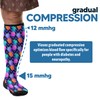 Viasox Compression Socks for Women and Men, Knee High Socks