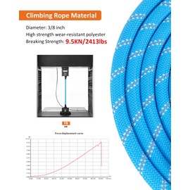 Long Rope Leash for Dog Training 16FT 30FT 50FT 100FT, Reflective Threads Check Cord Recall Training Agility Dog Lead for Large Medium Small Dogs, Dog Tie-Out Cable for Playing, Camping, or Backyard