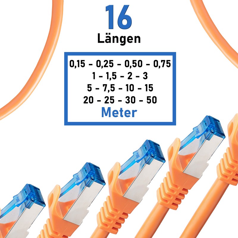 BIGtec 5m CAT.7 Patchkabel Netzwerkkabel Gigabit Patch DSL LAN Ethernet