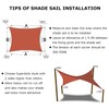 KANAGAWA Sun Shade Sail 10'x13' Rust Red Rectangle UV Block