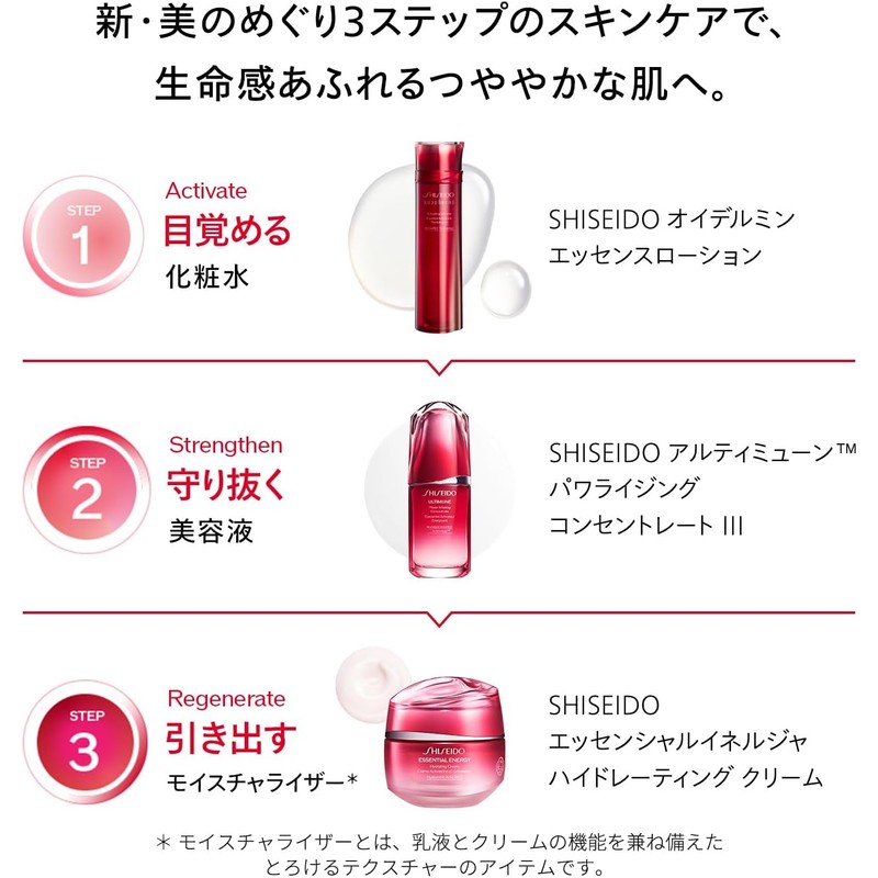 SHISEIDO Eudermin Kit Cosmetic Liquid (Refill) + Special Size Cosmetic