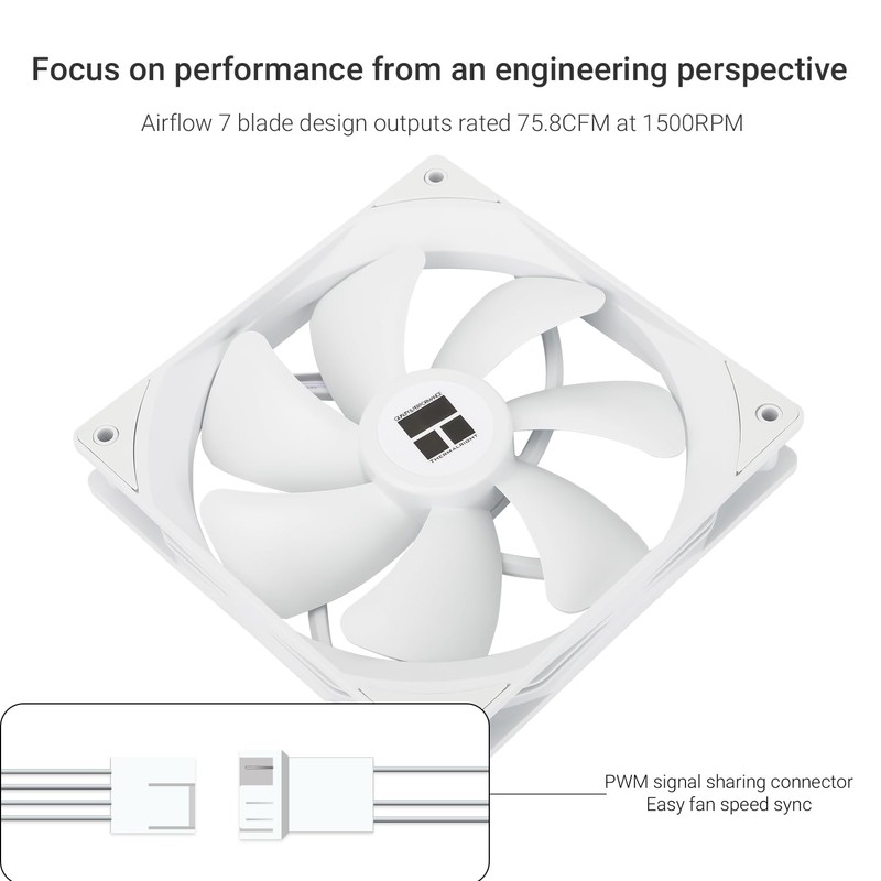 Thermalright TL-C14CW CPU Case Fan 140mm, PWM Fan Silent Computer