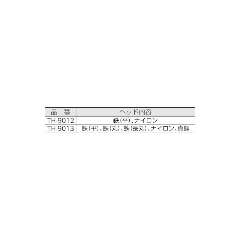 TRUSCO(トラスコ) ミニ・ハンマー用 替ヘッド ナイロン3個入 TH-9053