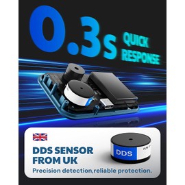 AEGTEST AGT-2309 Portable Carbon Monoxide Detector, 15-Day Standby, Rechargeable Mini CO Monitor with Lanyard for Travel & Camping, Handheld CO Meter with Audible & Visual Alerts, 0-1000ppm - Blue