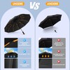Hnjindong Windproof umbrella, strong, 12-rib reinforced travel automatic pocket umbrella
