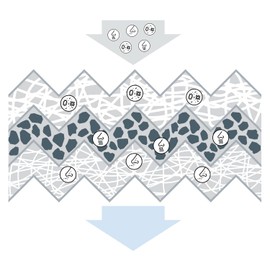 Bosch R5622 - Innenraumfilter mit Aktivkohle