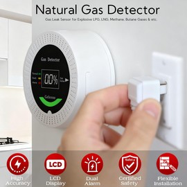 Gas Leak Detectors, Geleeno Home Gas Alarm for Natural Propane, LNG, LPG, Methane, Coal Gas Detection, AC 110V Power Cable Plug-in Gas Monitoring with Visible and 85dB Loud Sound Alarm (White-Cable)