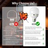 Rechargeable Light Bulbs, Battery Operated Light Bulb with Remote E26