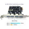 PCI-E to USB 3.0 5Gbps 4 Ports Expansion Card,Internal Converter