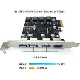 PCI-E to USB 3.0 5Gbps 4 Ports Expansion Card,Internal Converter USB3 PCI Express Card for Desktop PC,Windows 11/10/ 8.1/8/ 7/ XP/Vista and Linux,No Need External Power