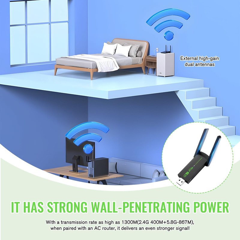 USB WiFi Adapter for PC, Dual Band 1300Mbps 5GHz/2.4GHz USB