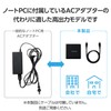Elecom MPA-ACCP96140BK USB Charger, PD Compatible, 140W, 2 USB-C to