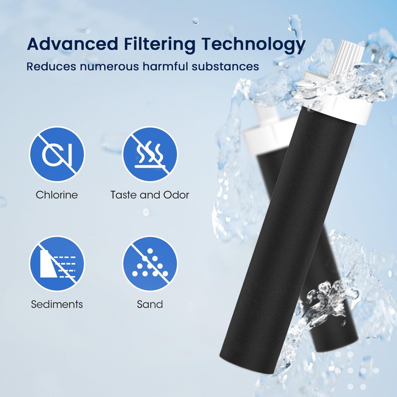 GLACIER FRESH Water Bottle Filters, Replacement for Brita BB06, Brita