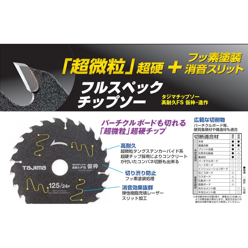 Tajima TC-KFZ14552 Chip Saw Heavy Duty FS Construction 5.7 inches