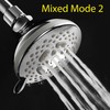 HOTEL SPA - Shower Head High Pressure with High Flow