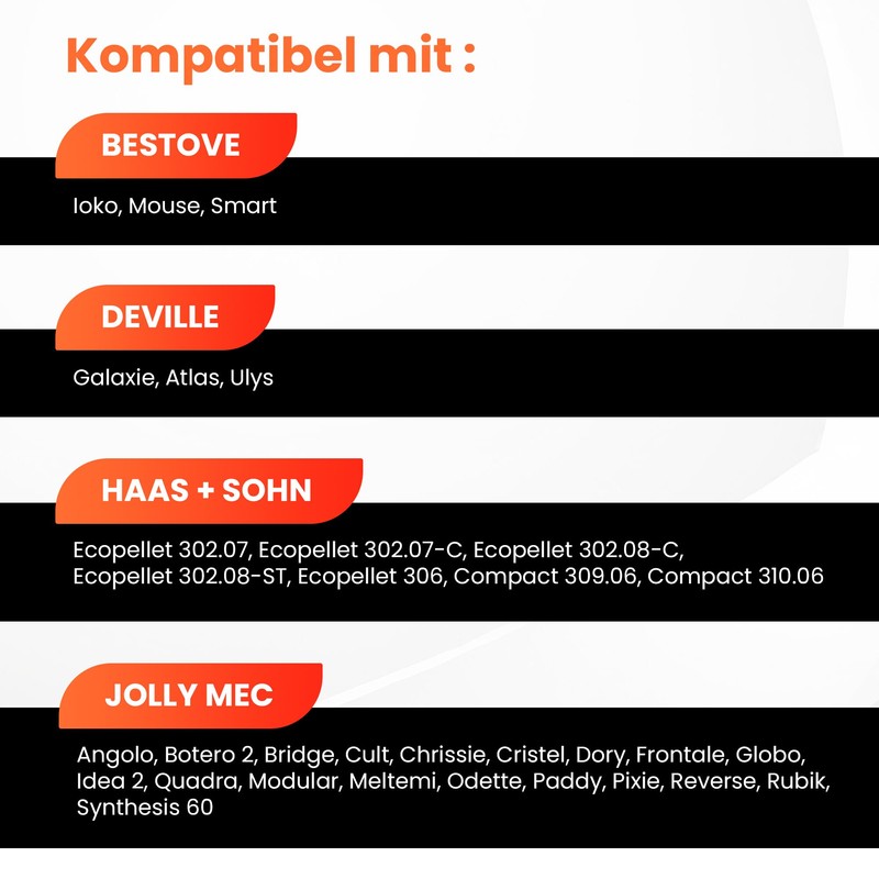 Ceramic Igniter for Pellet Stoves - Especially for Jolly Mec/Haas