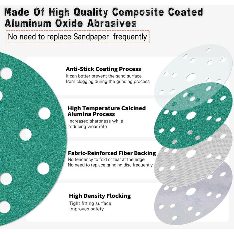ALPXUXP Sanding Discs 150 mm Velcro 400 Grit Sandpaper 15-Hole