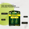 GoGreen Power (24004) Eco Friendly Alkaline D Batteries - No