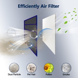 MAXTBEE MERV 8 Air Vent Filters 20x100 Inch,Cut to Size Air Filter Material (60+ Filters), Electrostatic Triple Vent Filters for Floor, Ceiling, HVAC & RV Vents, Includes 48 Adhesive Hook Tape