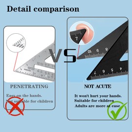 Colayer 4 Pieces Triangular Scale Ruler Set, Metal Protractor, Aluminum Ruler for Students, Draftsman, Engineers in Classroom, Office, Home Supplies (Black)