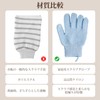 【Pokumil】Bathing Gloves 2-Piece Set Five-Toed Bath Gloves Exfoliating Foaming Easy