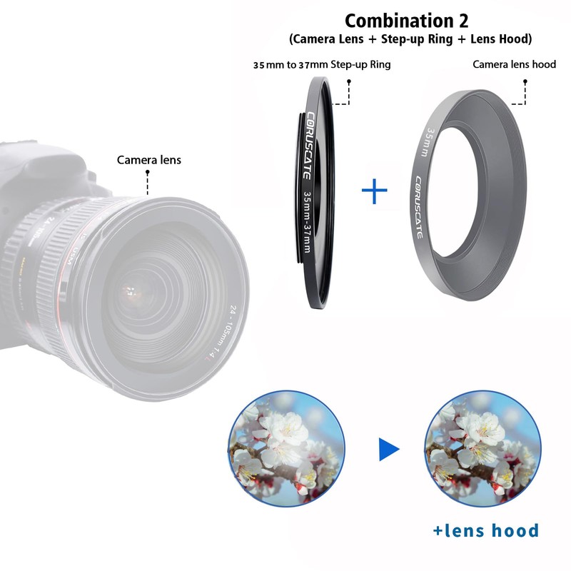 35 mm to 37 mm Filter Ring Adapter, Compatible with