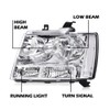 G-PLUS Headlights Assembly Compatible with Chevy Tahoe Subarban Avalanche 2007-2014