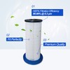 Smilefil 2 Pack S26 Vacuum HEPA Filters Replacement Fits for