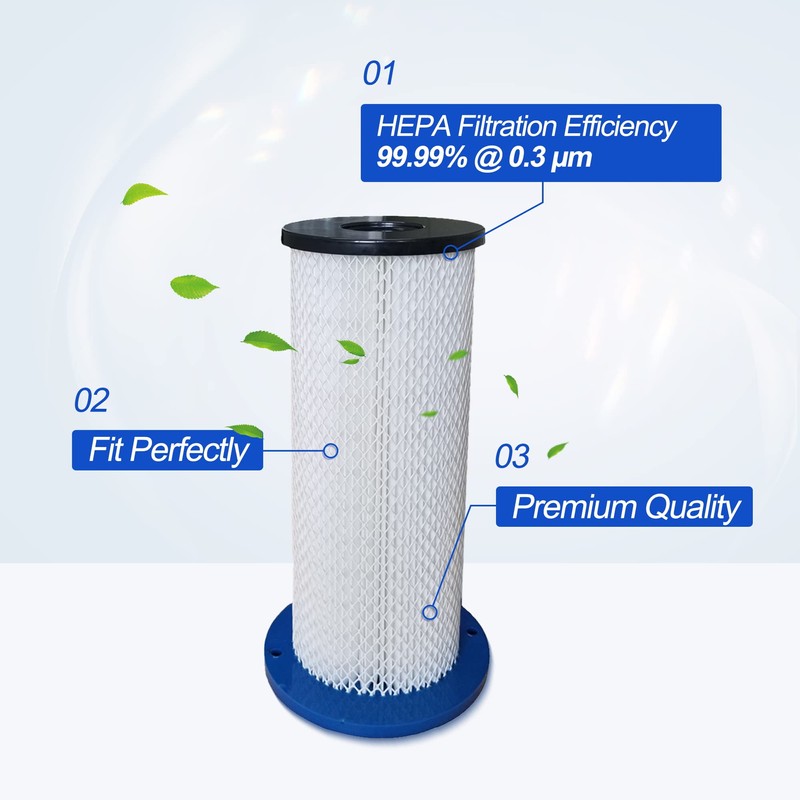 Smilefil 2 Pack S26 Vacuum HEPA Filters Replacement Fits for