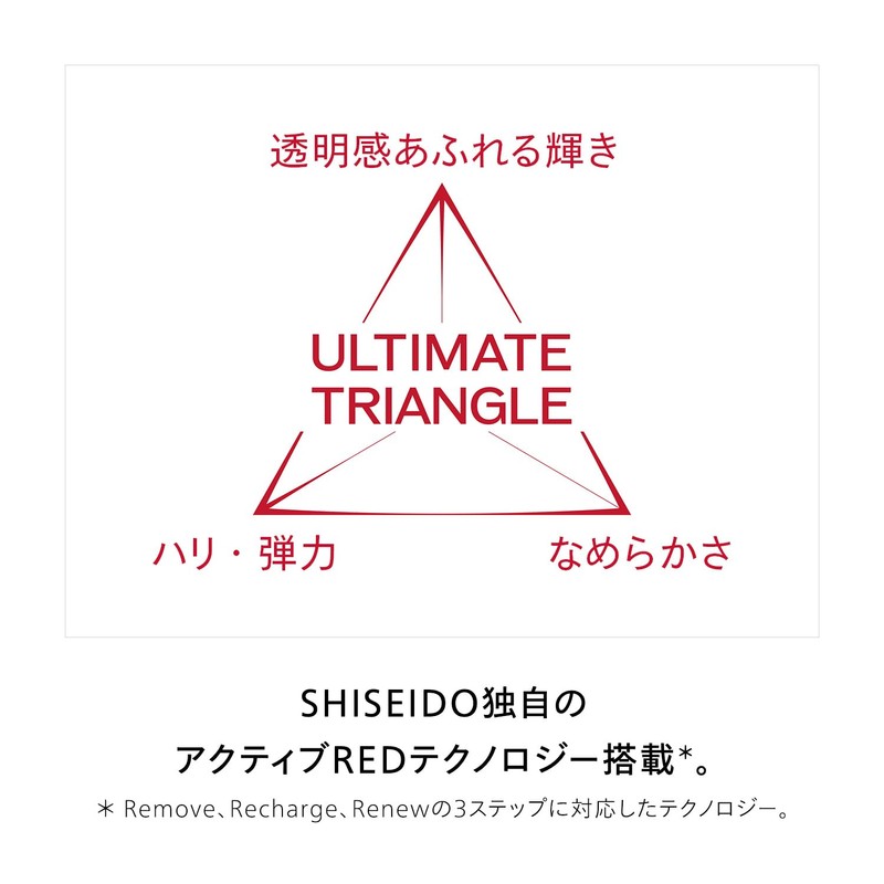 Shiseido Eudermine Essence Lotion (Refill), 5.1 fl oz (145 ml),