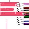 KING OF FLASH Capacitive/Resistive Touchscreen Mini Stylus Pens, Stylus on