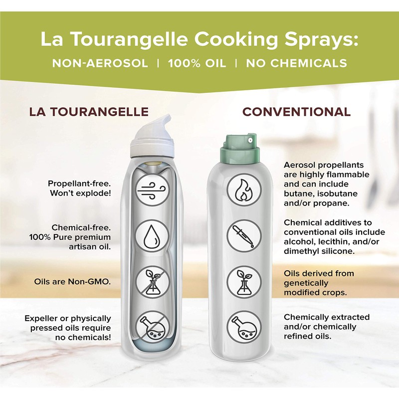 Generic Generic La T.ourangelle Extra Virgin Olive Oil Spray 5
