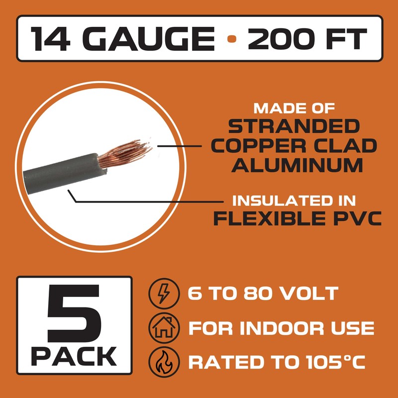 Iron Forge Cable 14 Gauge Primary Automotive Wire - 5