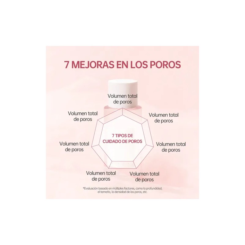 Skin1004 Tónico Centella Madagascar Reductor De Poros 210ml