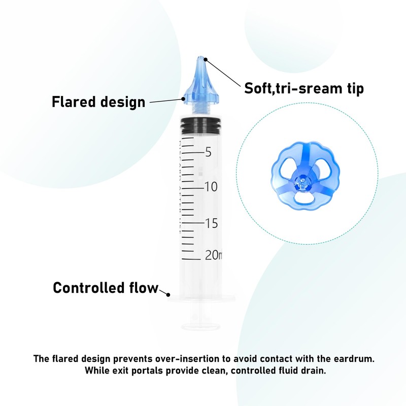 ETTSNU 20mL Ear Syringes for Removing Ear Wax, Cleaning Water